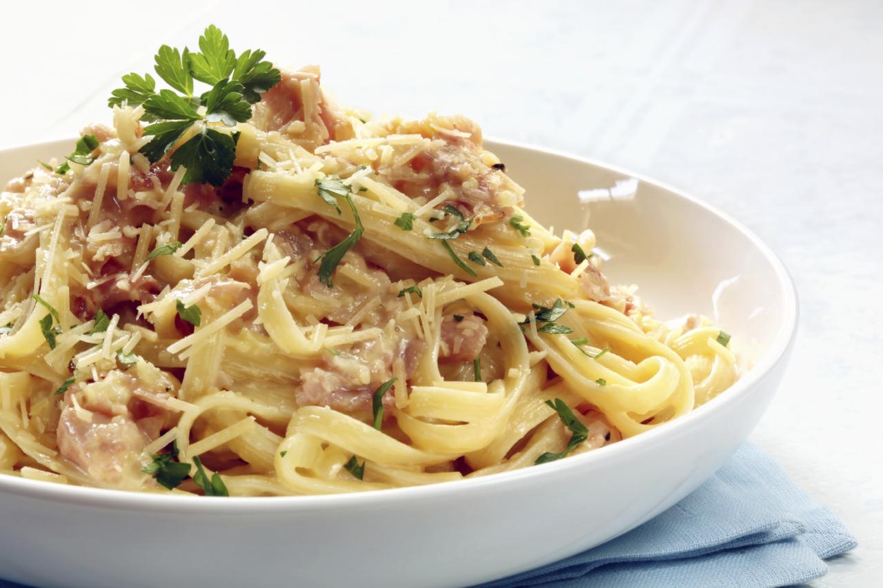 Spaghetti alla Carbonara